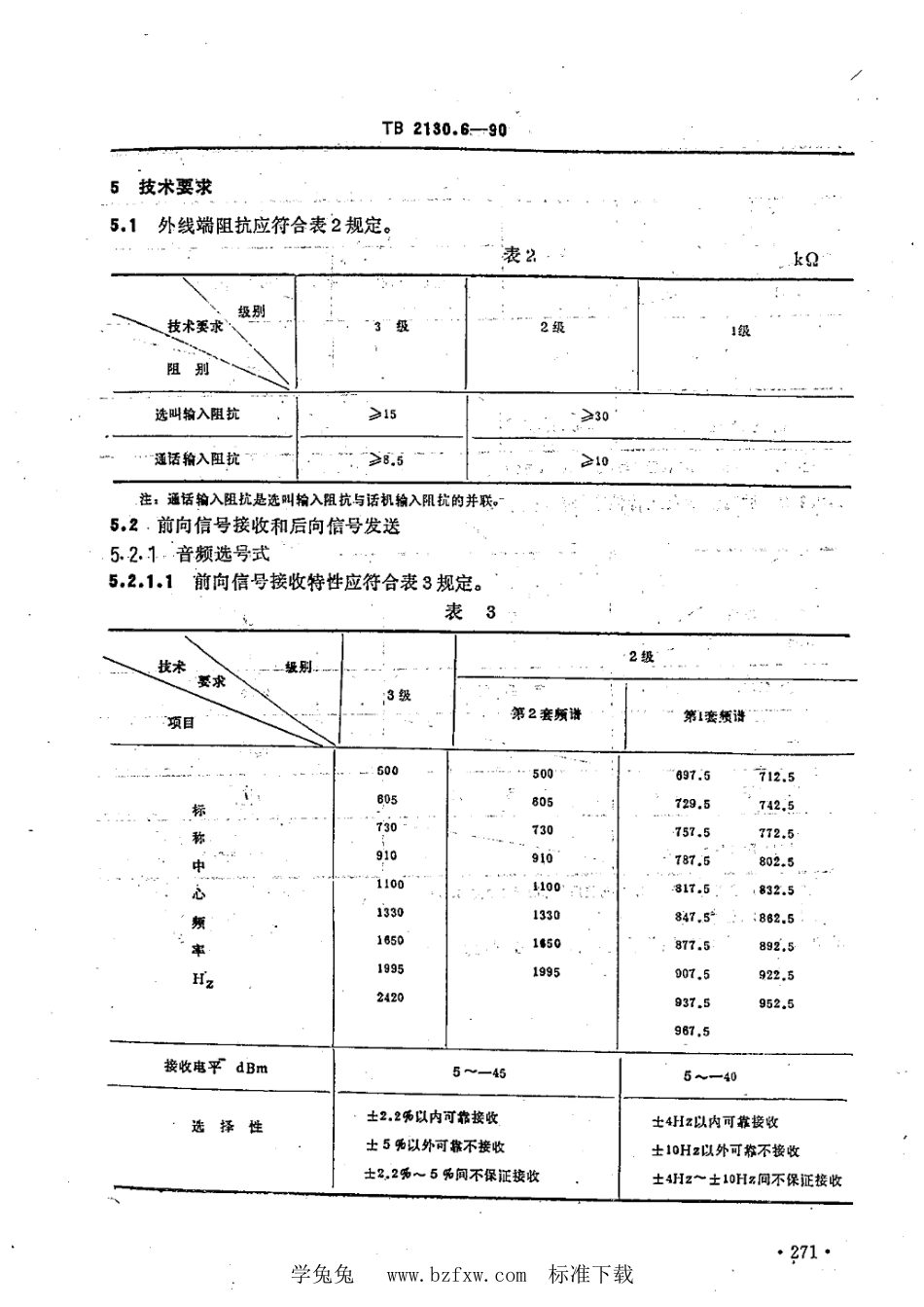 TB∕T 2130.6-1990 列车调度电话分机技术要求和试验方法_第3页