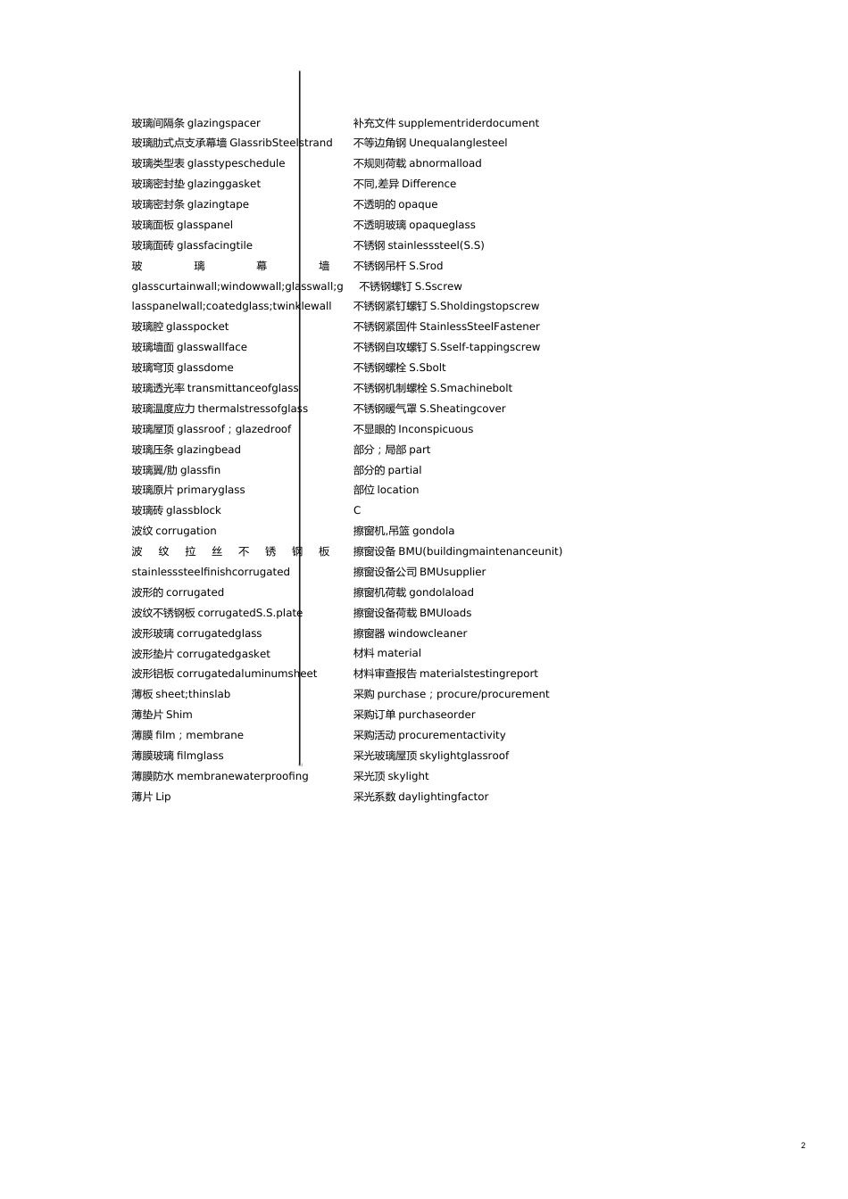 幕墙施工英语词汇部分[共7页]_第2页