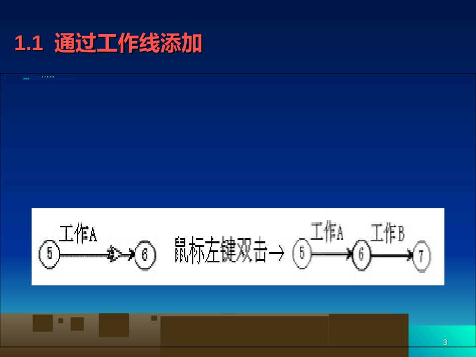 梦龙软件网络图编辑操作教程[共48页]_第3页