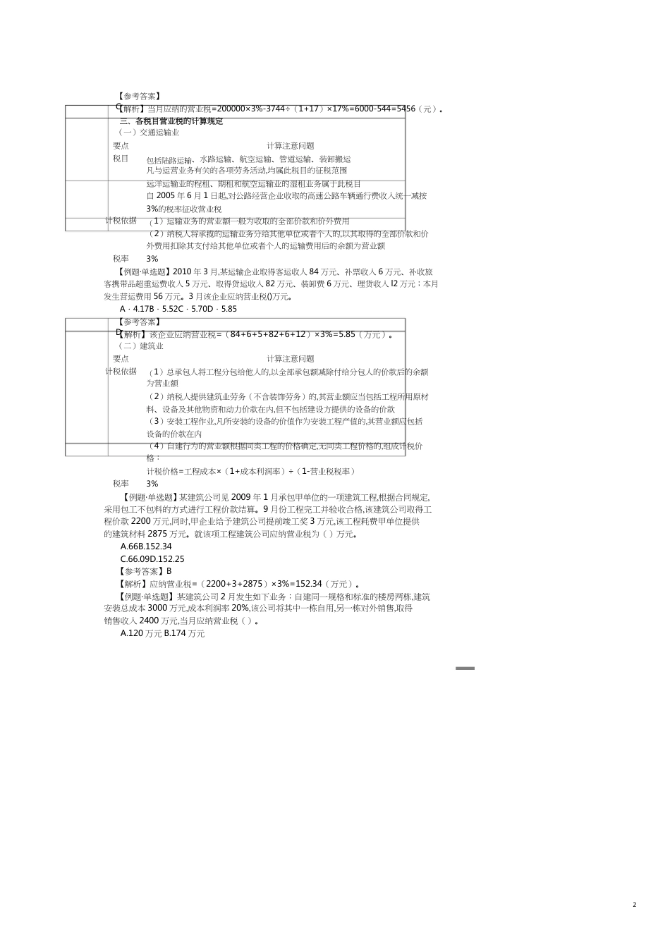 税额计算与各税目营业税的计算规定_第2页