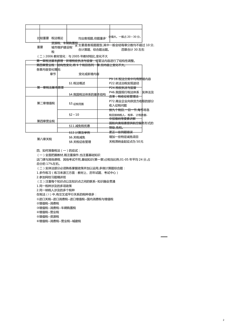 税法模拟测试题及答案解析[共11页]_第2页