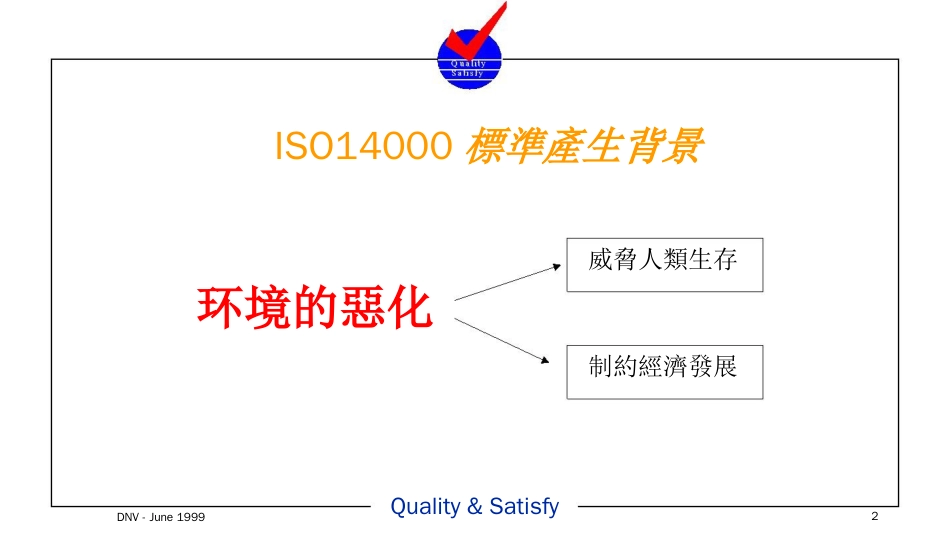 品质管理质量认证ISO14000环境管理体系简介1_第1页