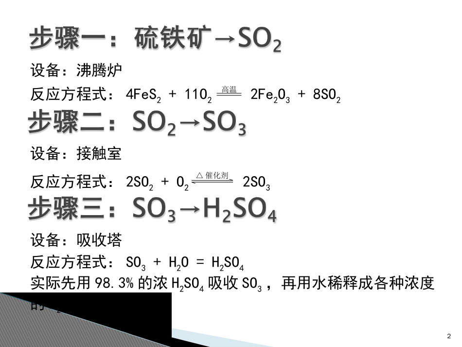 硫酸的工业制备[共10页]_第2页