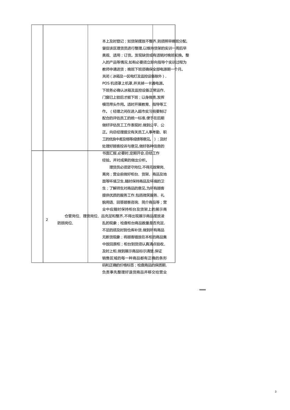 连锁超市营运管理实务商贸实训基地轩辉连锁店实训大纲_第3页