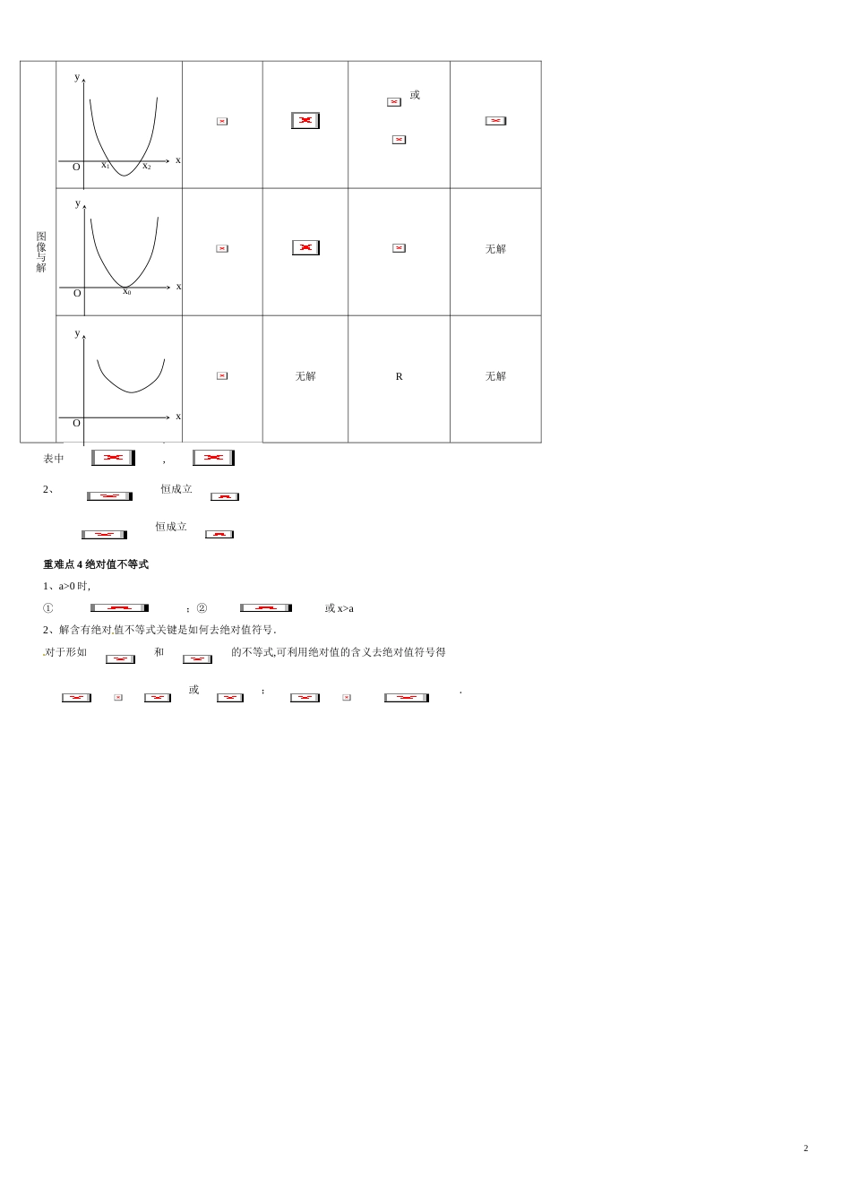 突破2.1 等式的性质与不等式的性质-【新教材优创】突破满分数学之2020-2021学年高一数学重难点突破（人教A版2019必修第一册）（原卷版） 附答案_第2页