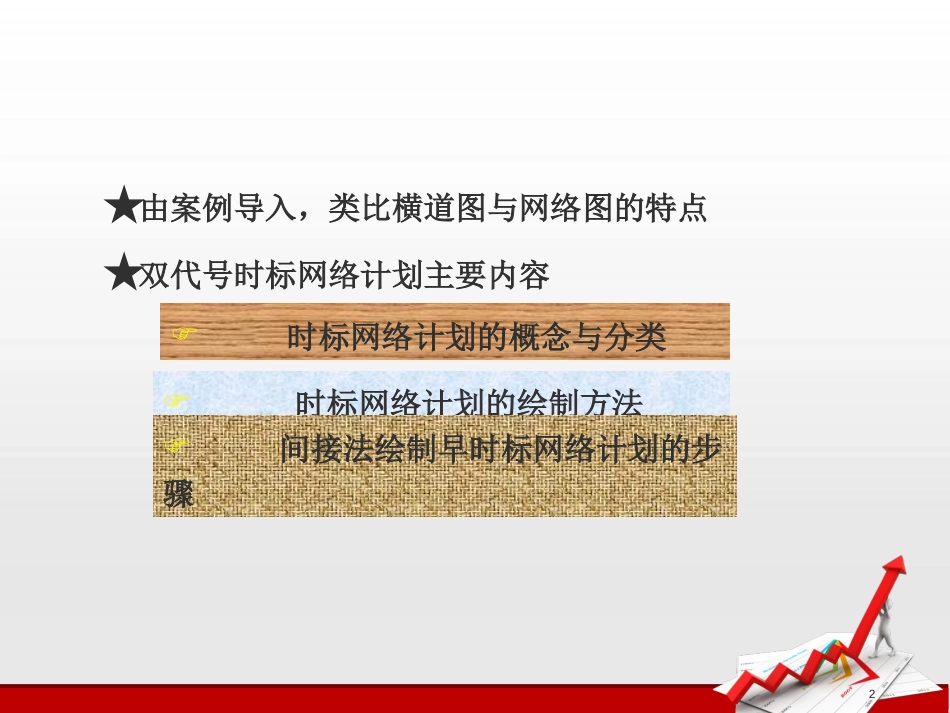 双代号时标网络计划[共28页]_第2页