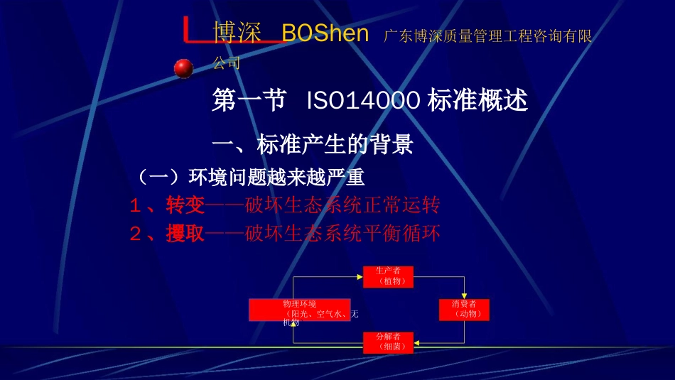 品质管理质量认证ISO14000环境管理体系规范与使用指南ppt36页_第1页