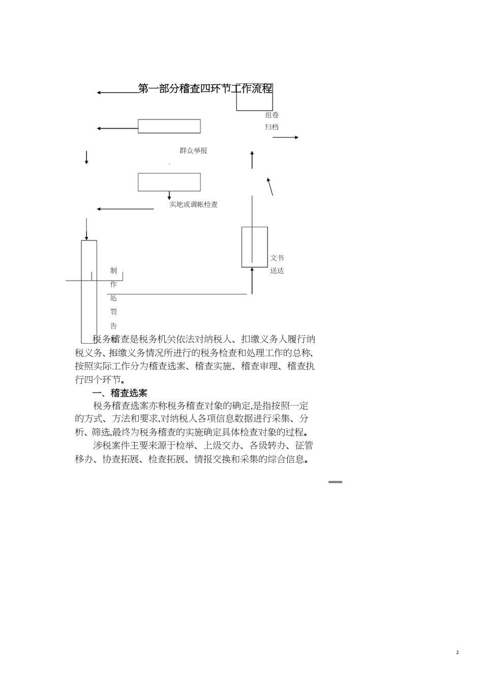 秦皇岛市国家税务局文件_第2页