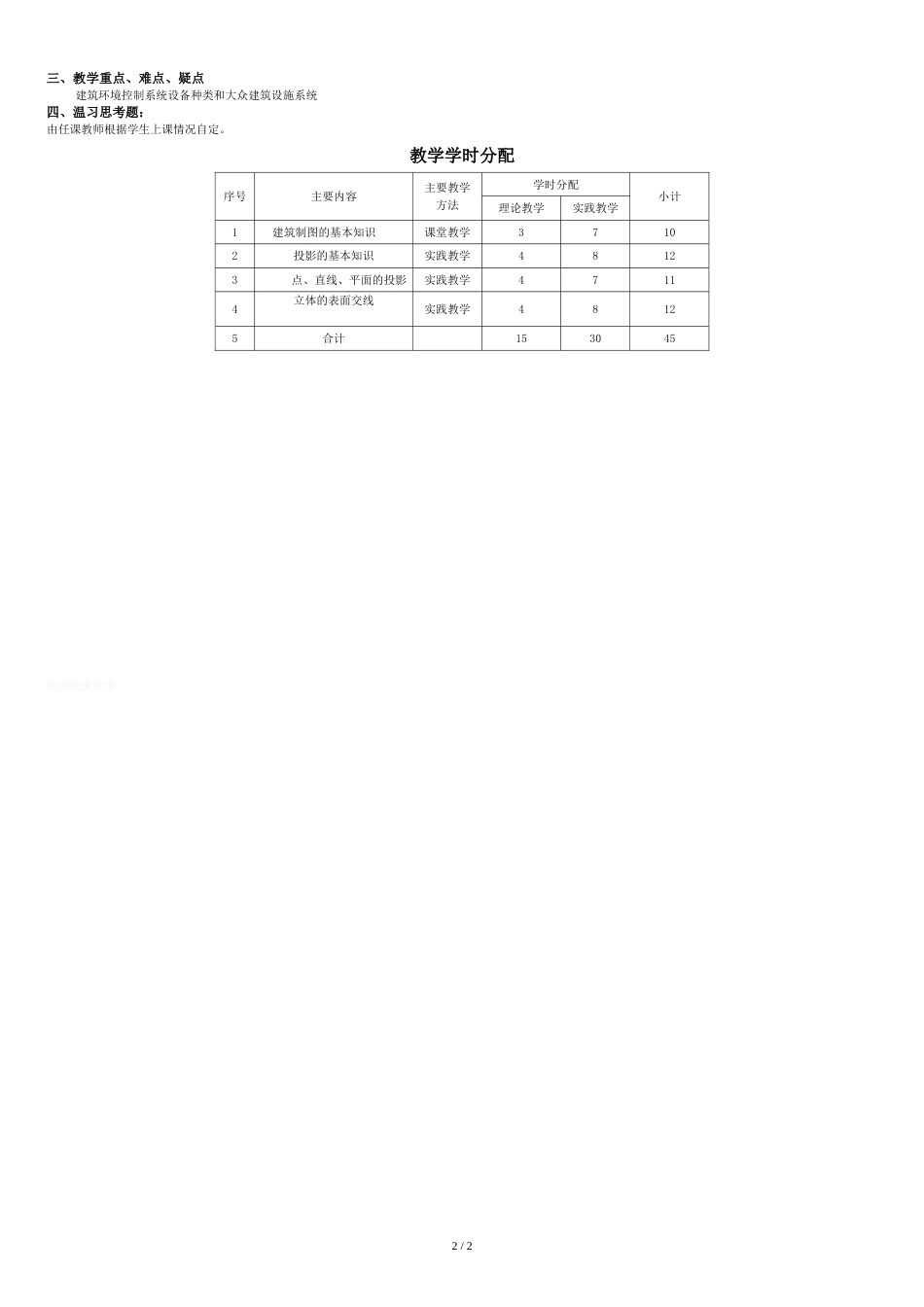 透视与制图教学大纲_第2页