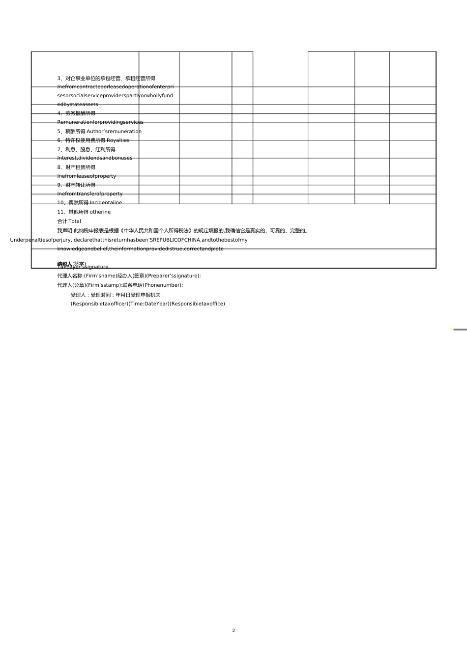 附件个人所得税纳税申报表式样[共15页]_第2页