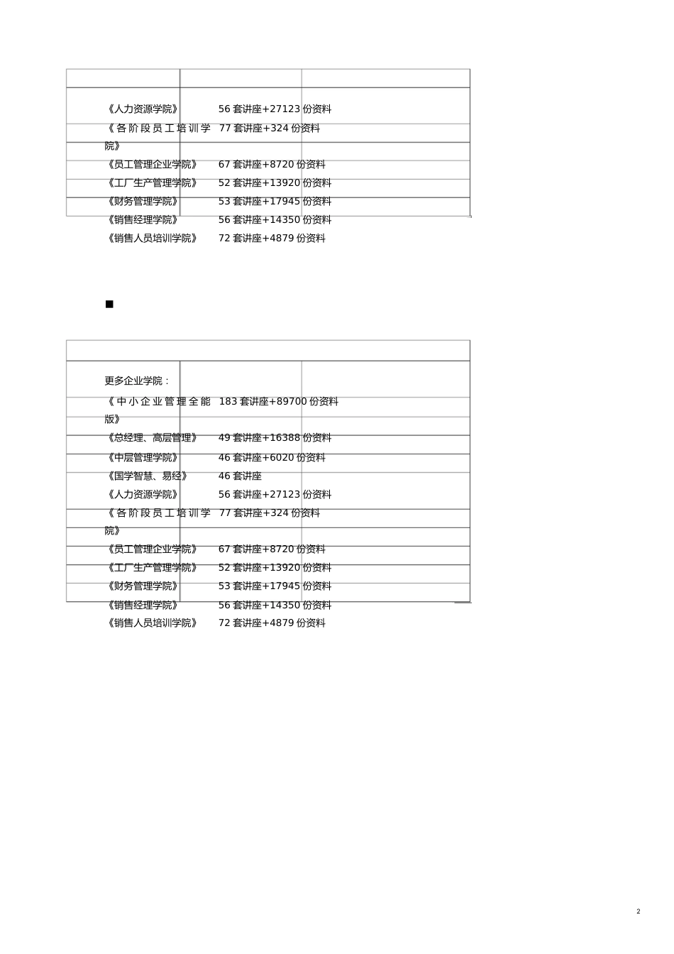 某某各级机关录用公务员考试试题_第2页