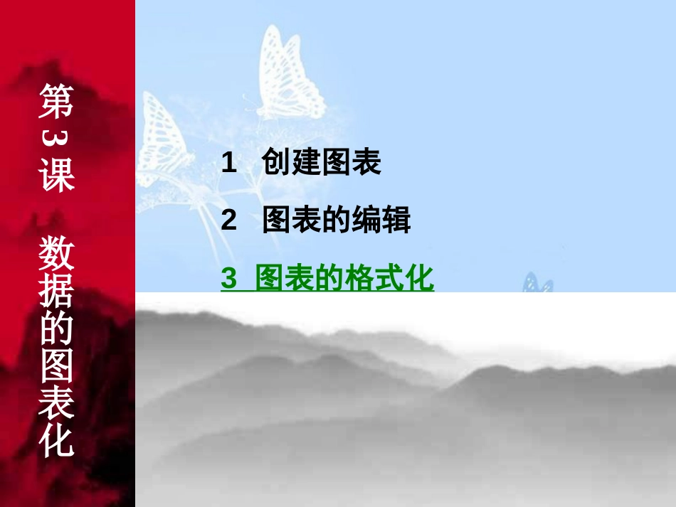 如何制作PPT图表[共28页]_第1页