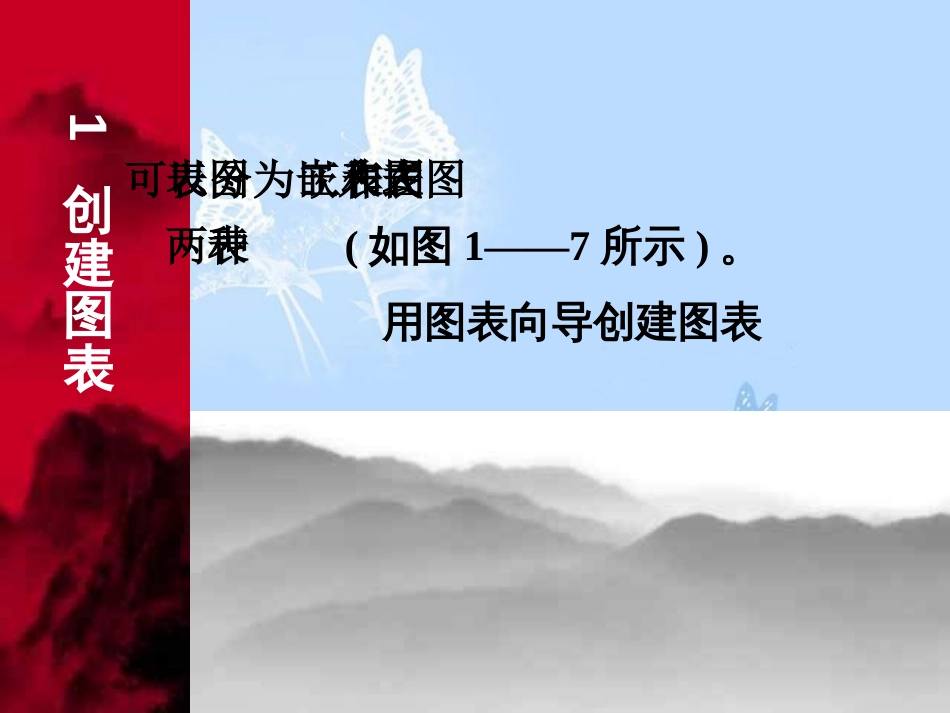 如何制作PPT图表[共28页]_第2页