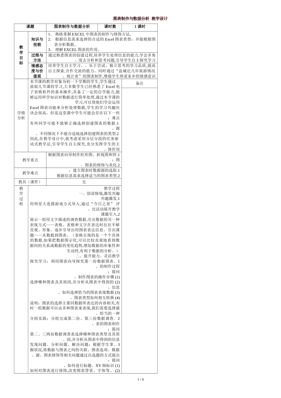图表制作教学设计[共4页]_第1页