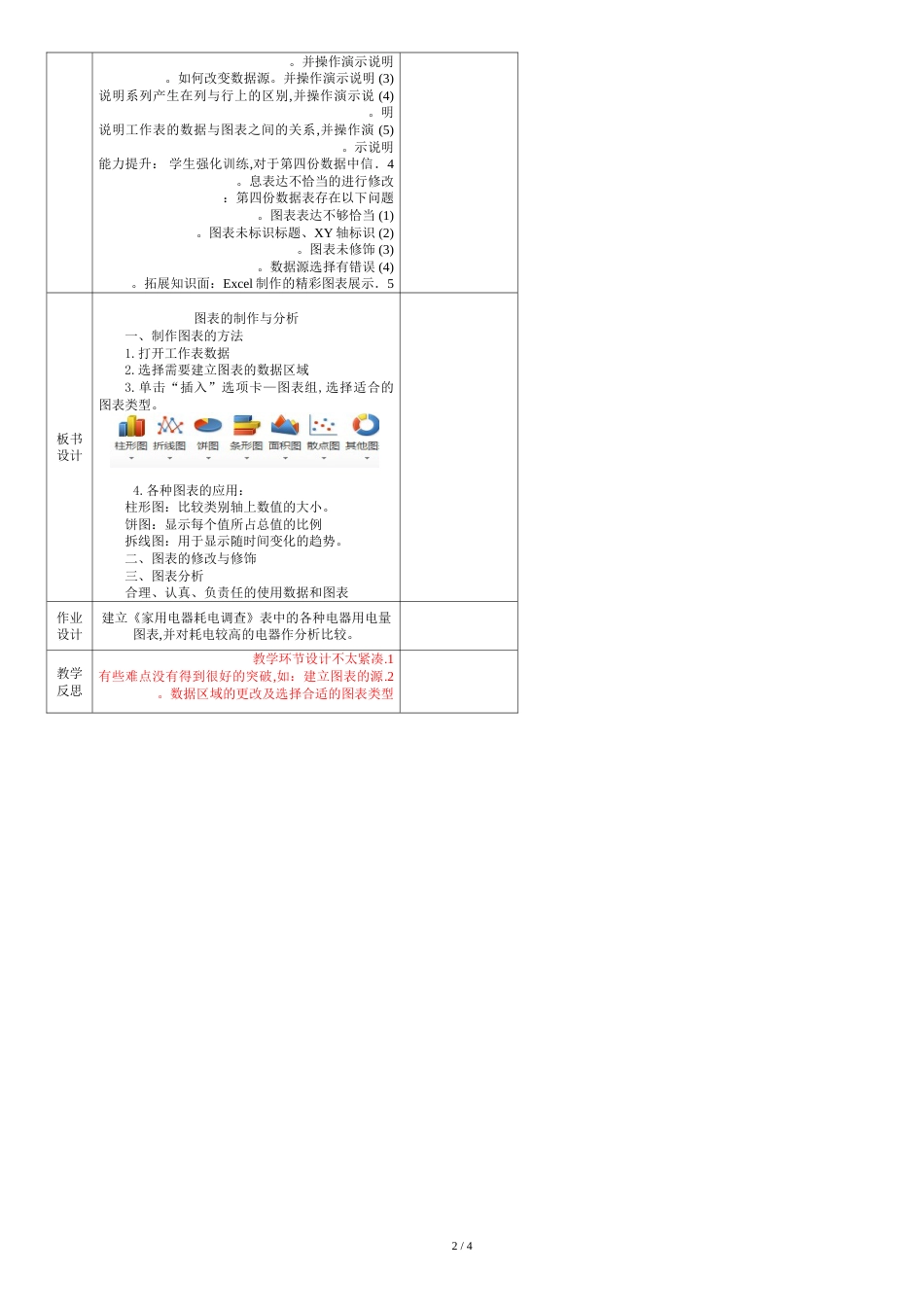 图表制作教学设计[共4页]_第2页