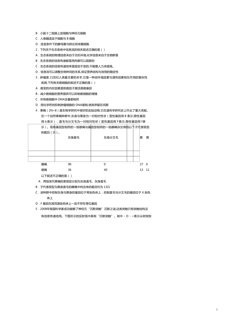 某市高三理科综合力测试题_第2页