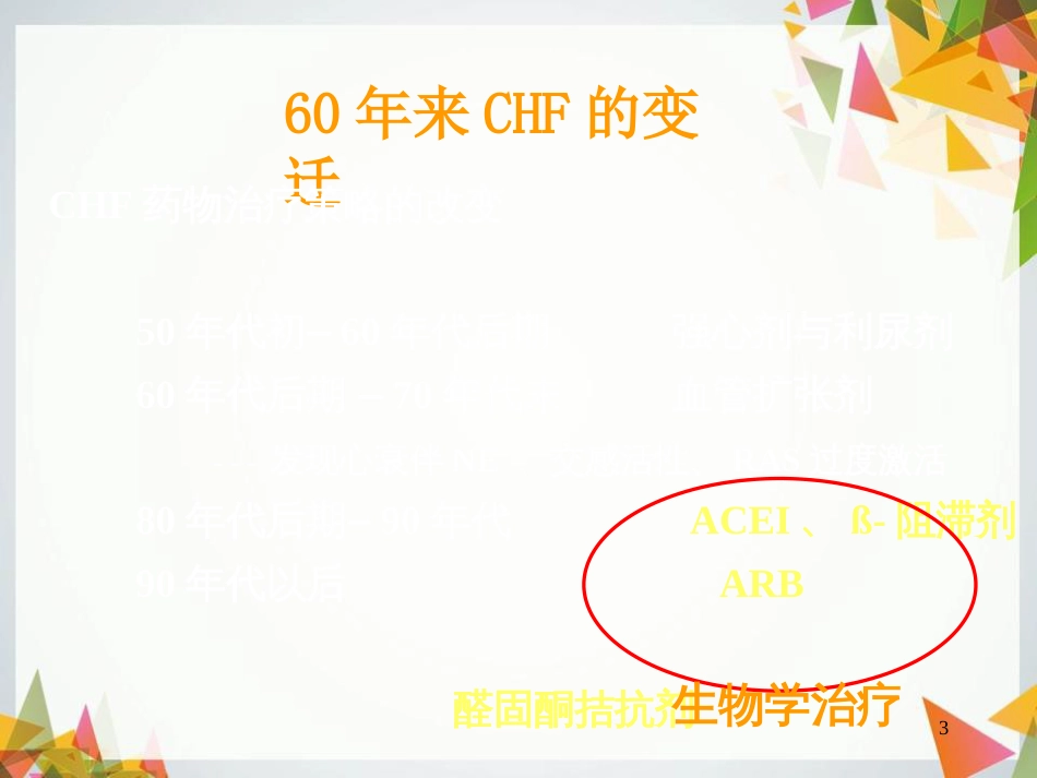 利尿剂和心力衰竭[共51页]_第3页