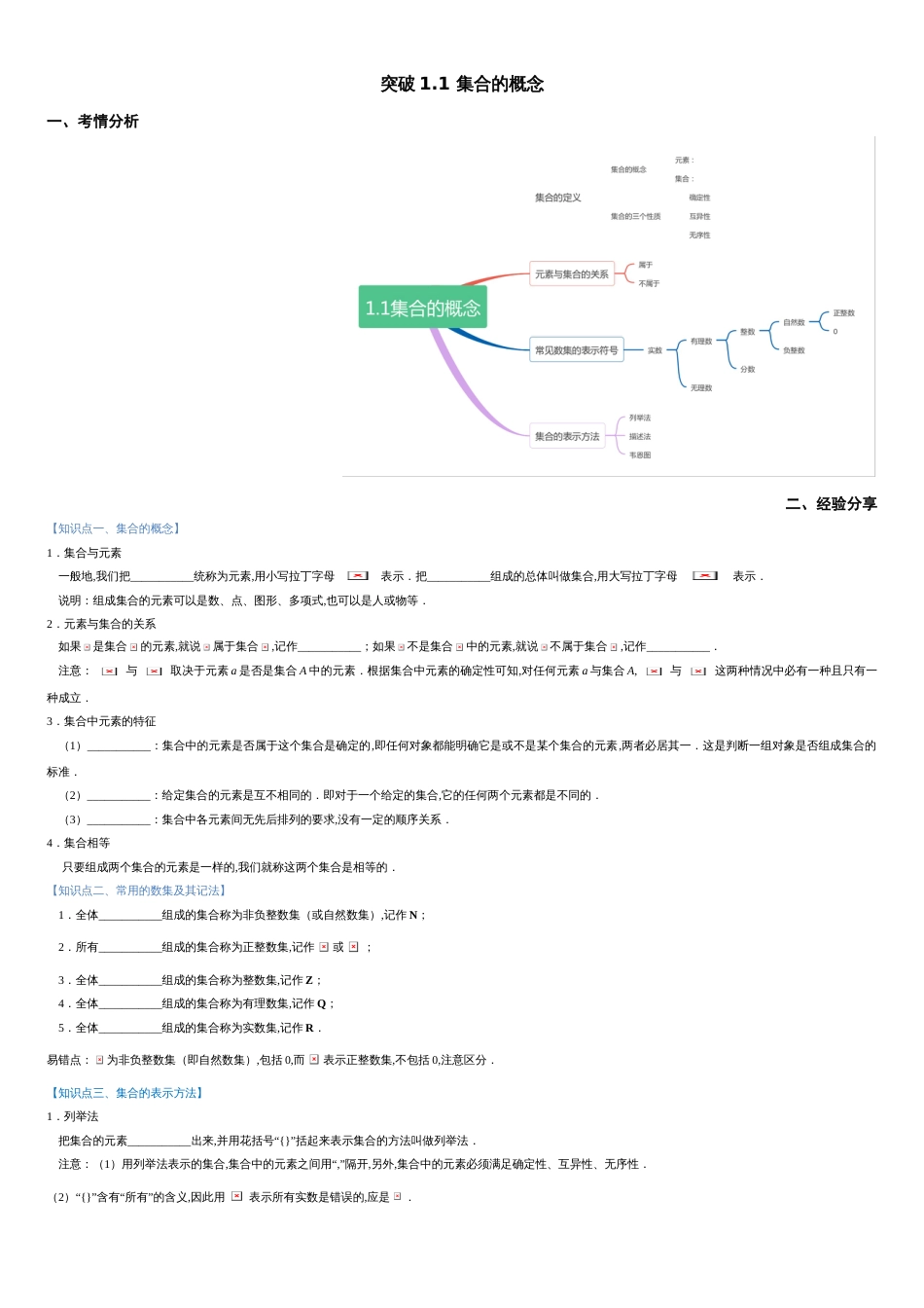 突破1.1 集合的概念重难点突破-【新教材优创】突破满分数学之2020-2021学年高一数学重难点突破（人教A版2019必修第一册）（原卷版）附答案_第1页