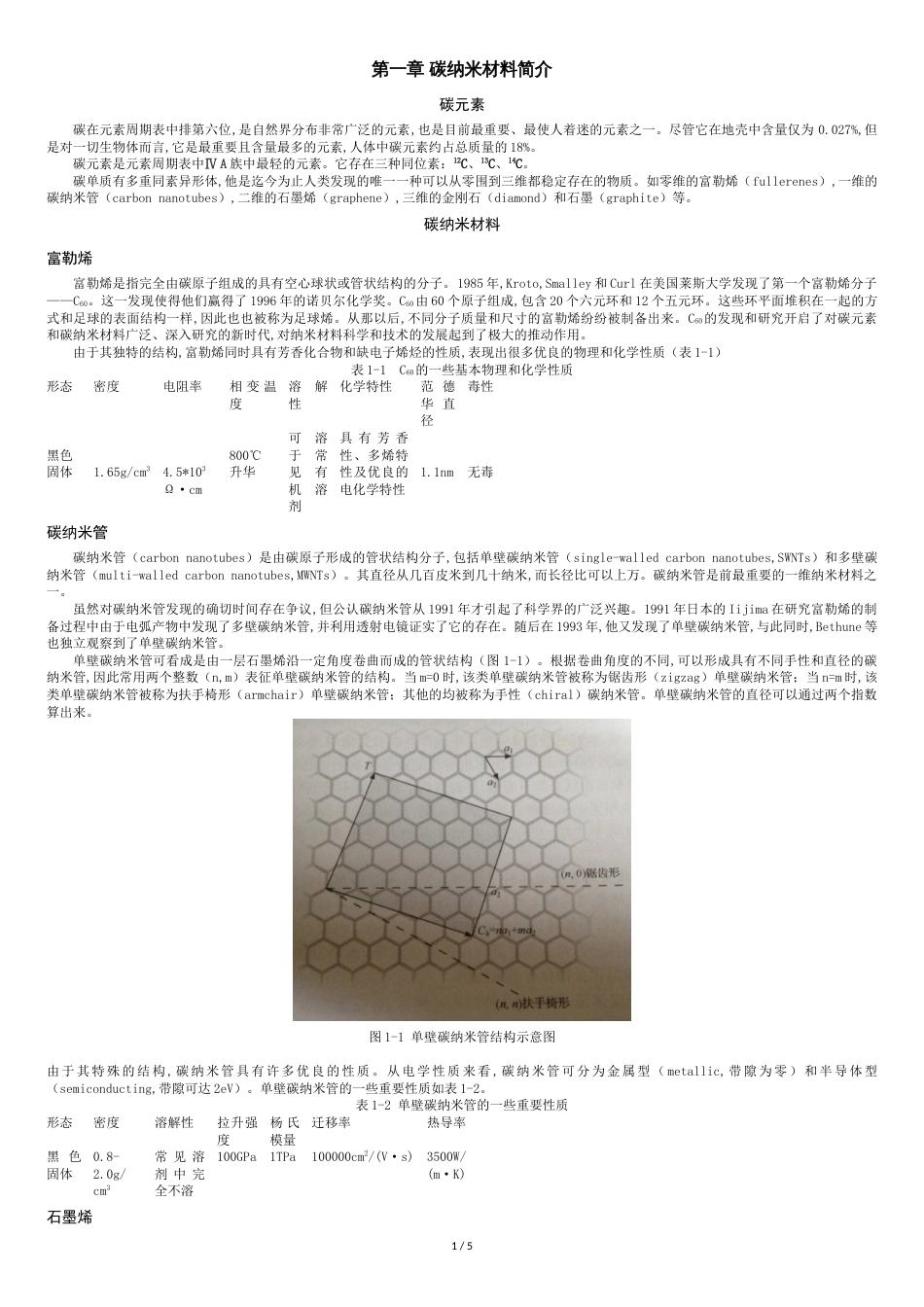 碳纳米材料简介[共5页]_第1页