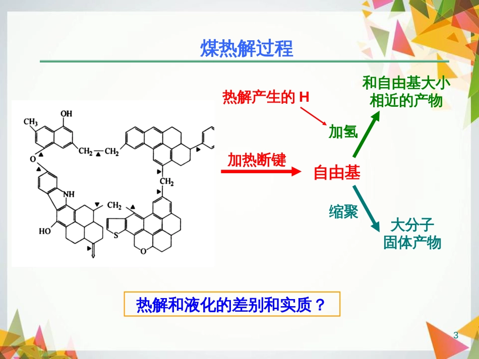 煤热解技术资料[共44页]_第3页