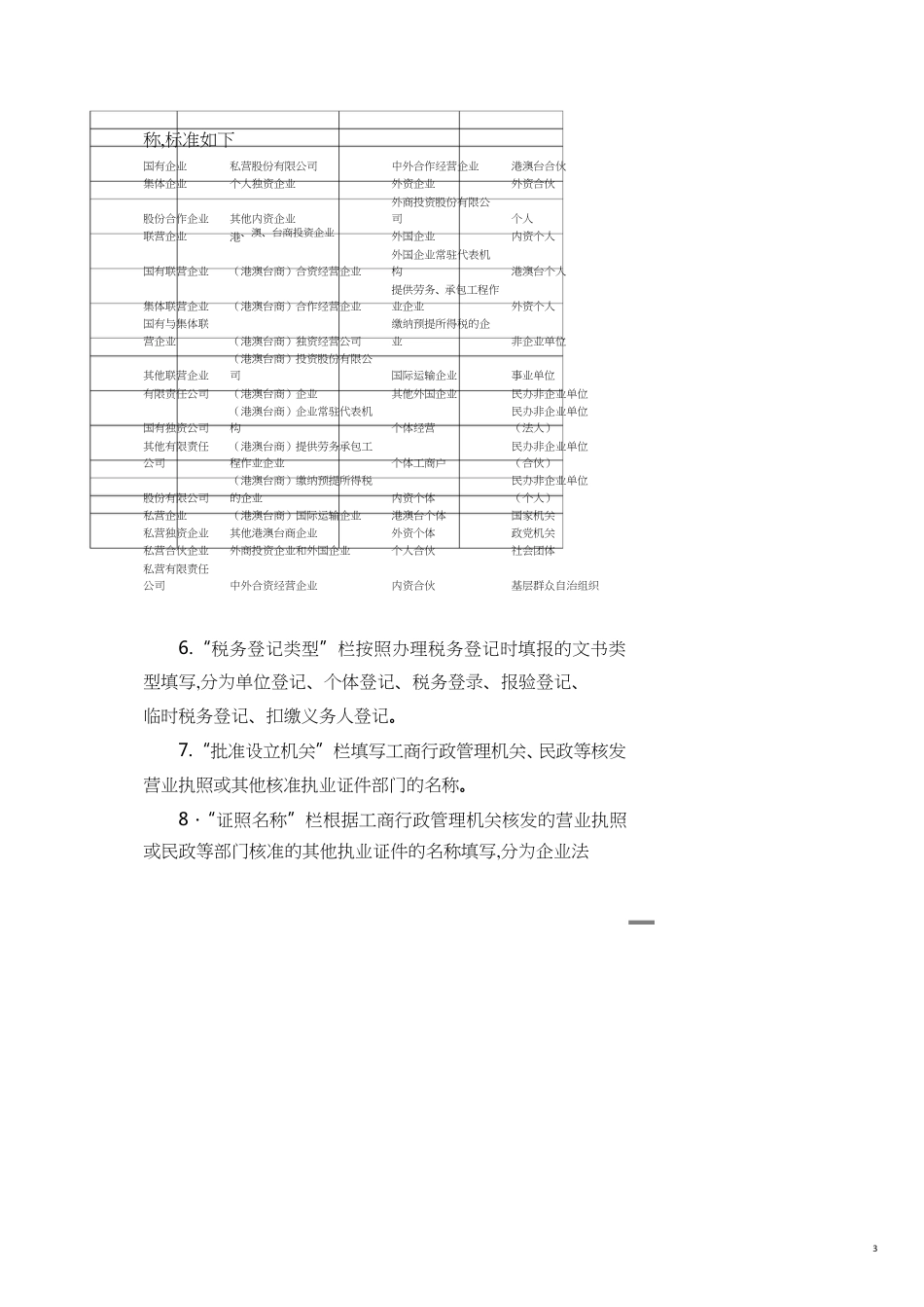 税源普查表填表说明[共11页]_第3页