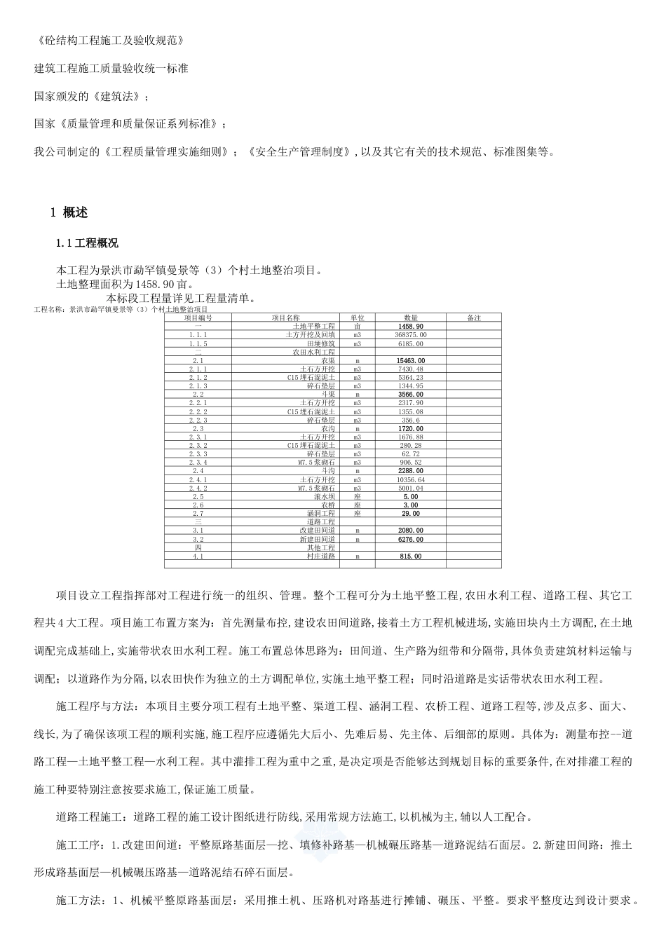 土地整治项目施工组织设计[共26页]_第2页