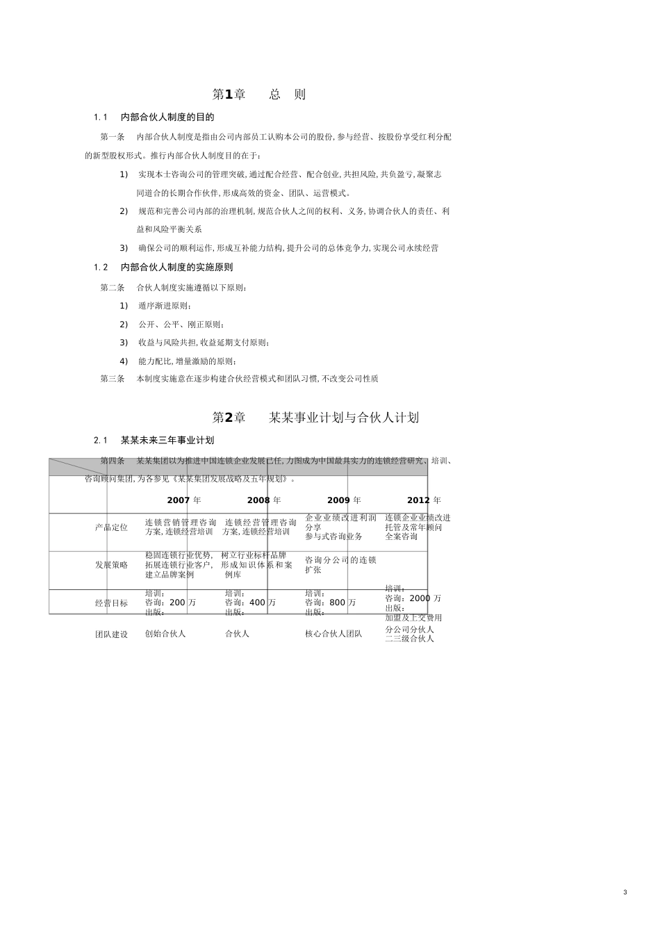 某某管理顾问有限公司内部合伙人制度及股权激励方案[共12页]_第3页