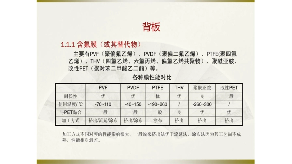 品质管理质量成本太阳能电池组件的原材料成本和质量控制_第3页