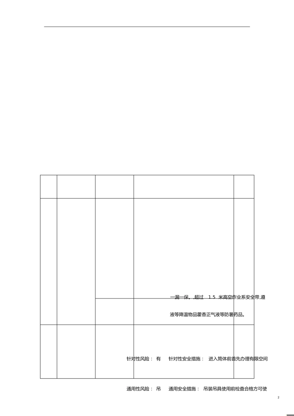 施工风险评估报告[共5页]_第2页