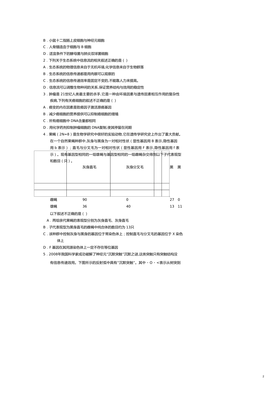 某市高三理科综合力测试题[共13页]_第2页