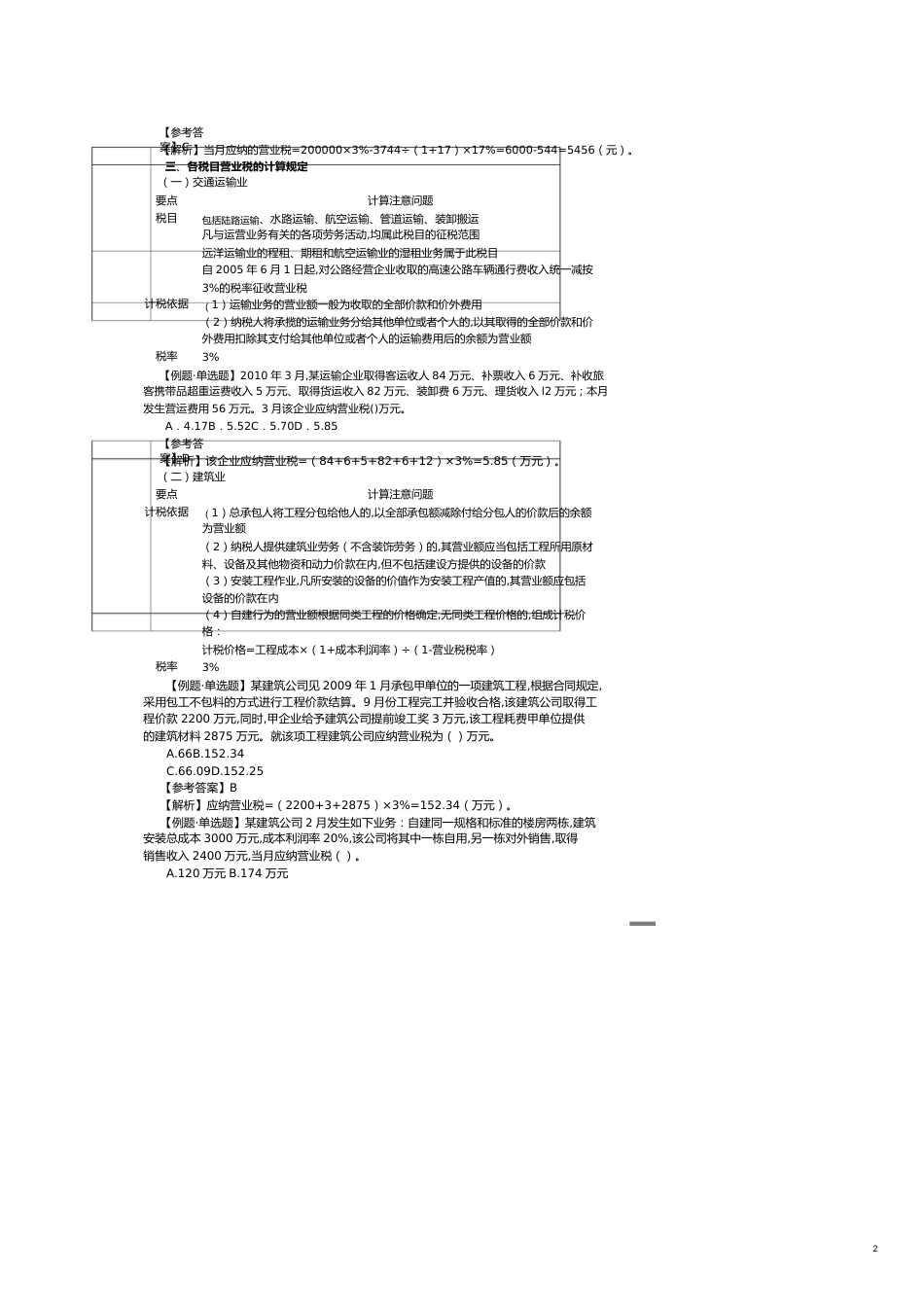 税额计算与各税目营业税的计算规定[共9页]_第2页