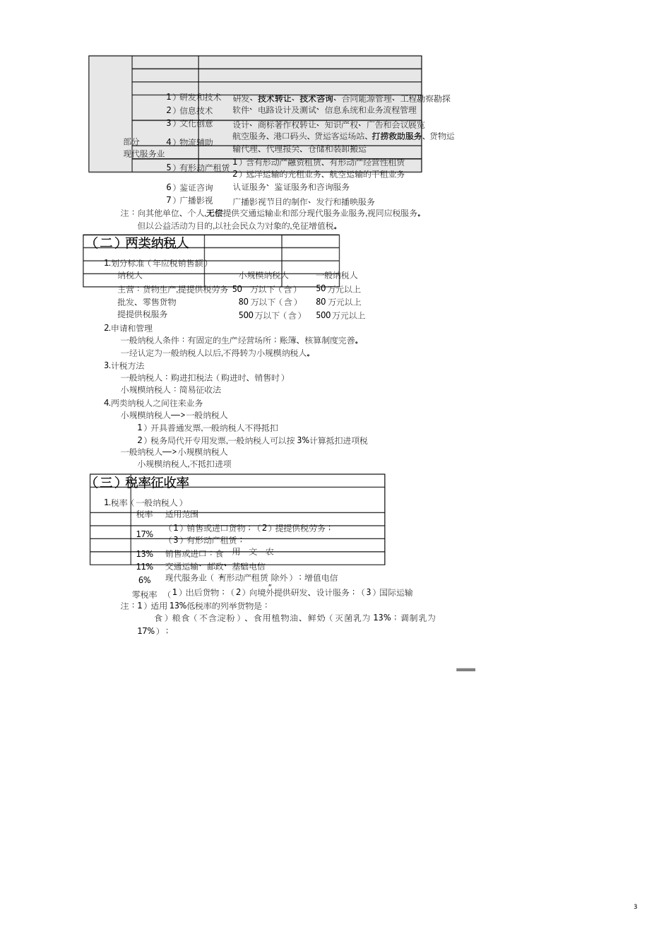 税法精炼版[共11页]_第3页