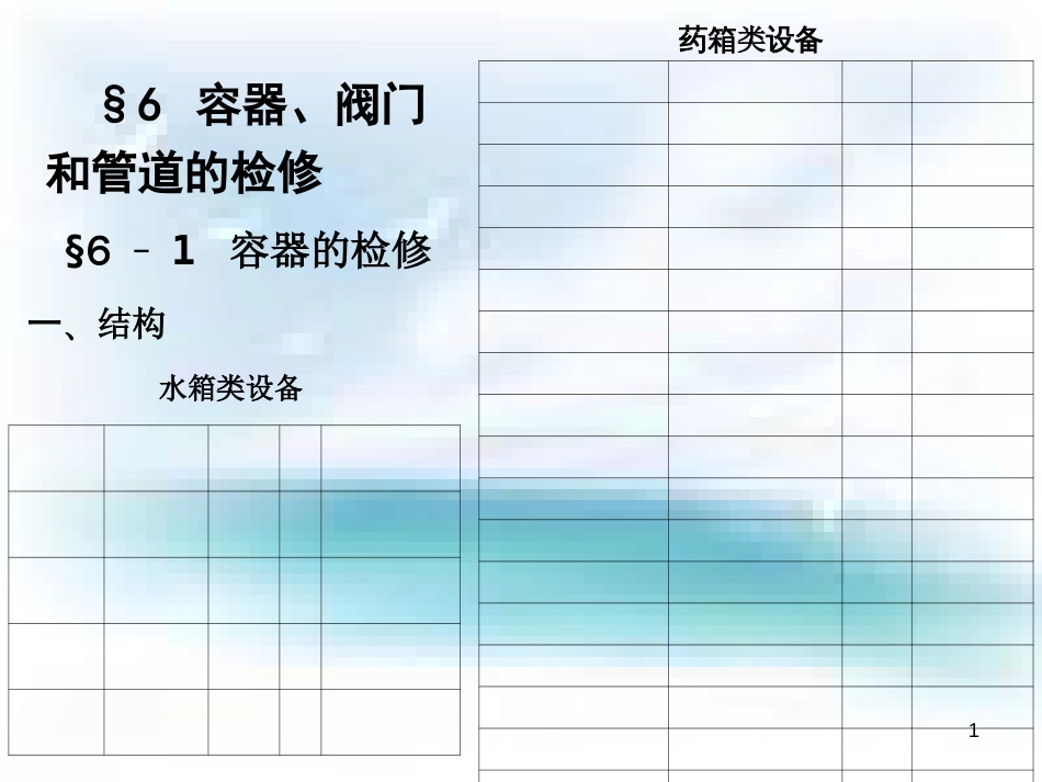 水处理设备检修3_第1页