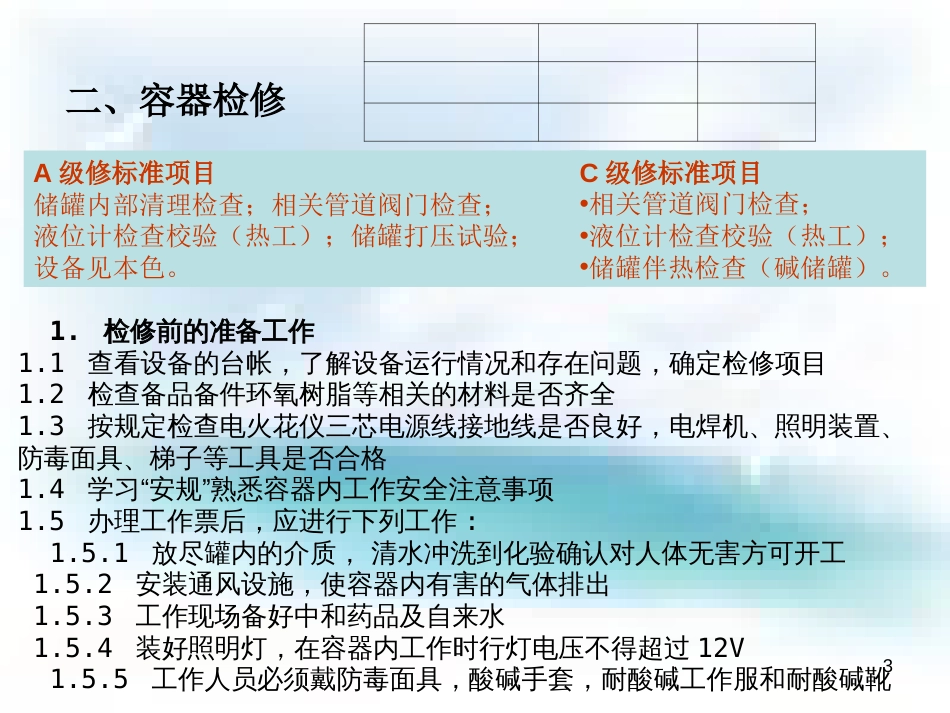 水处理设备检修3_第3页