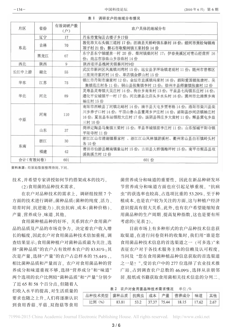 我国食用菌产业的农户技术需求分析-李平_第3页