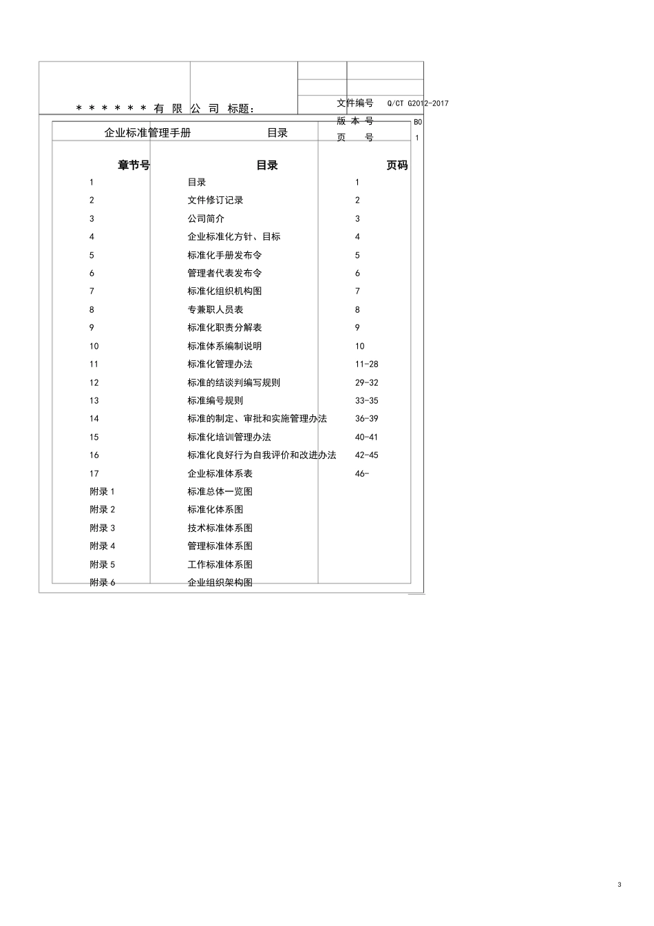 某公司标准化管理手册[共12页]_第3页