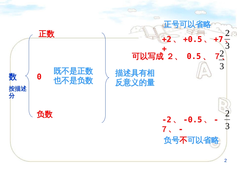 青岛版五年级数学下册总复习[共18页]_第2页