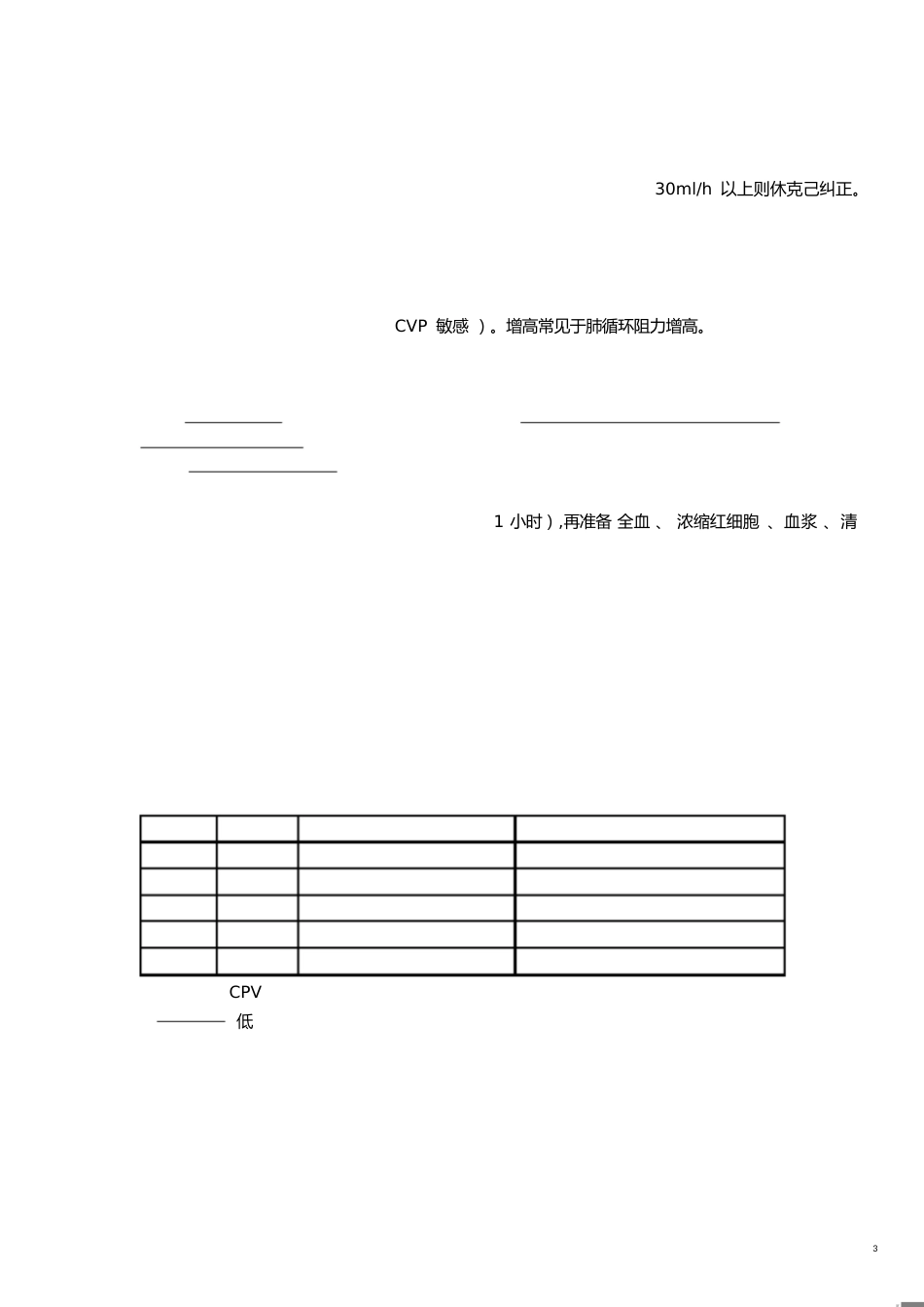 外科学总论重点[共25页]_第3页