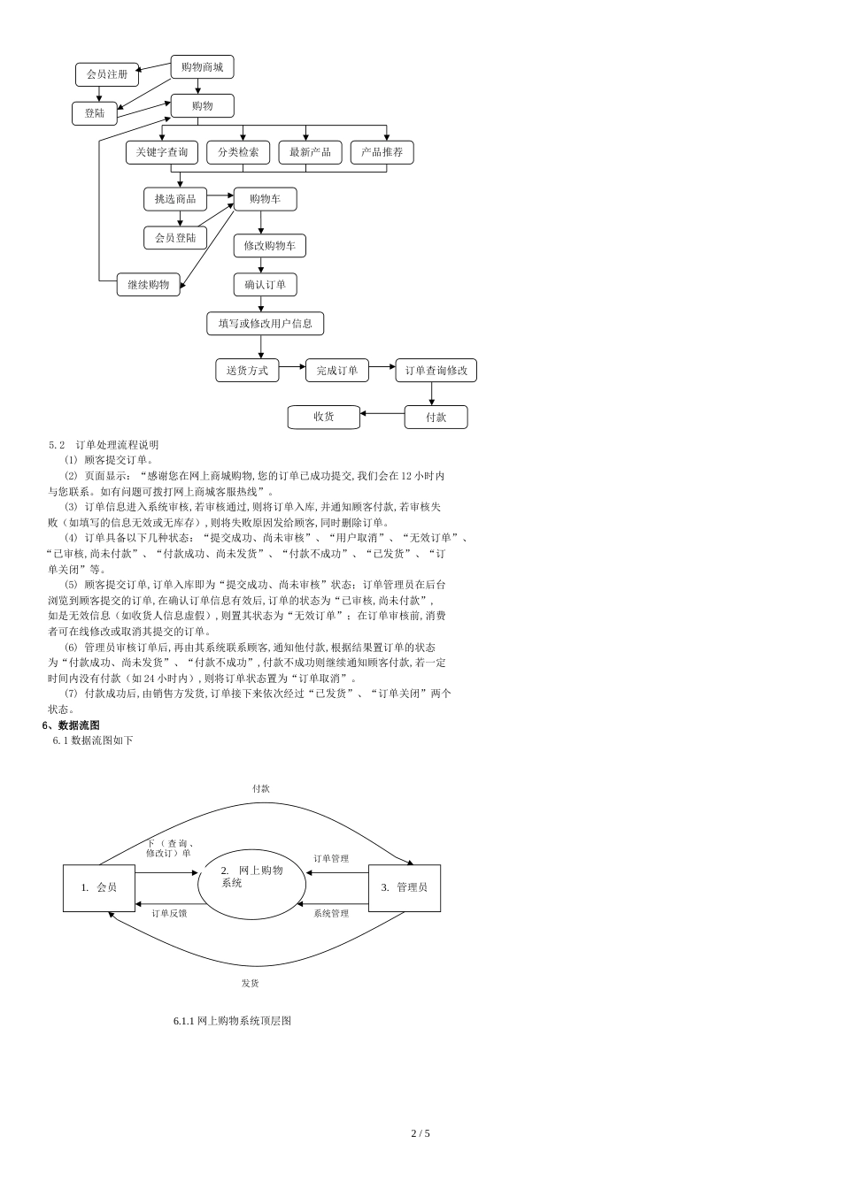 通用网上商城需求分析[共6页]_第2页