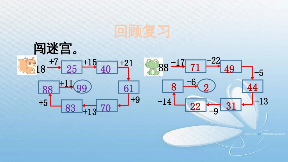 谁的得分高加与减_第3页