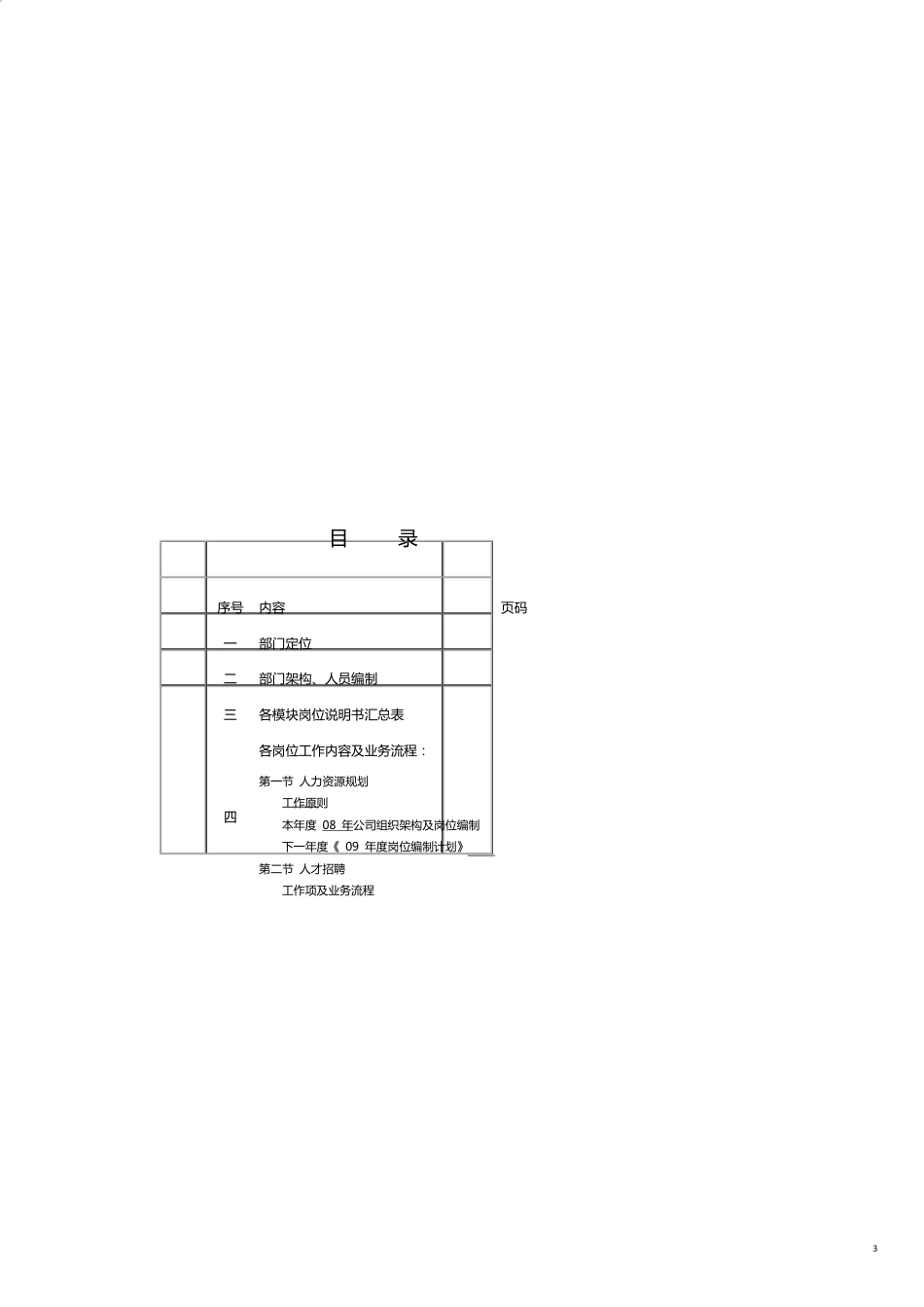 某某集团人力资源管理工具书管理咨询师编著内部讲义_第3页