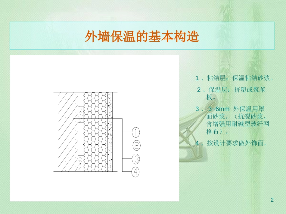 外保温控制要点[共37页]_第2页