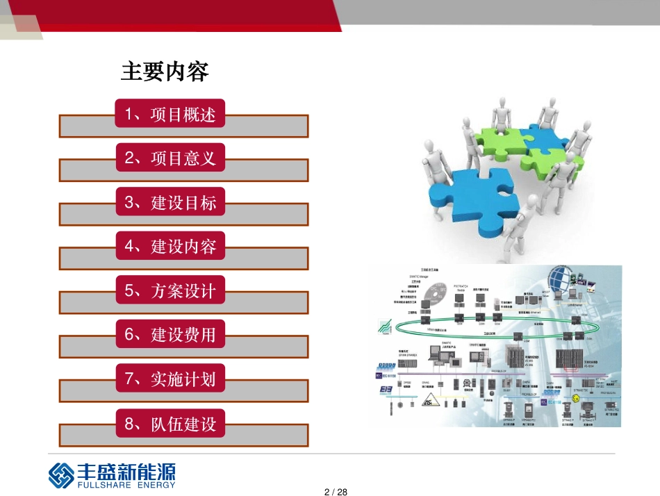 能源站系统流程动态监测与能效数据管理系统[共28页]_第2页