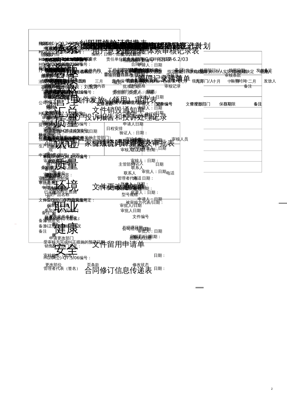 品质管理质量认证质量环境职业健康安全体系新版表格汇总_第1页