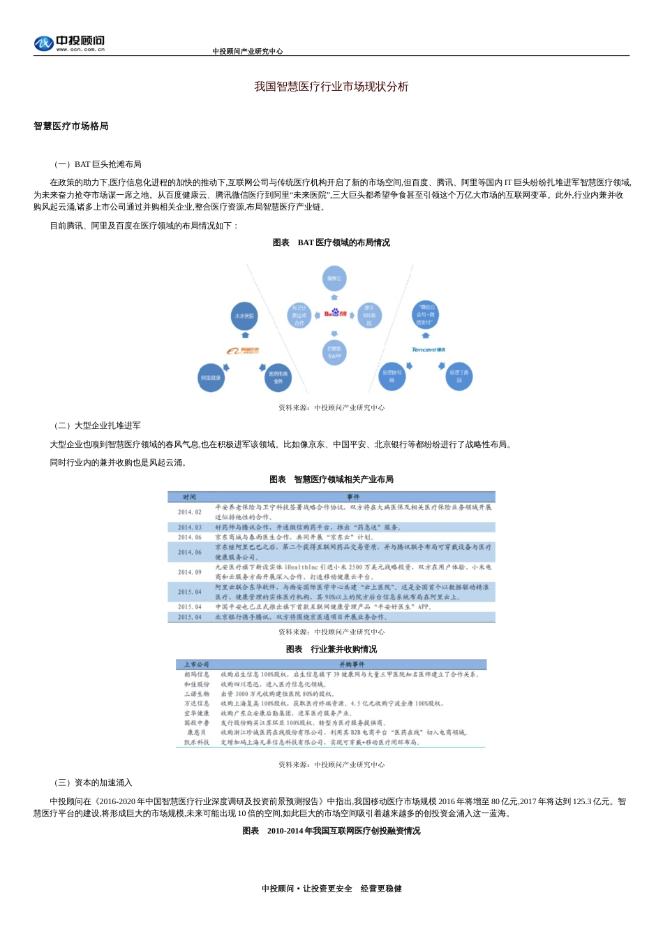 我国智慧医疗行业市场现状分析_第1页