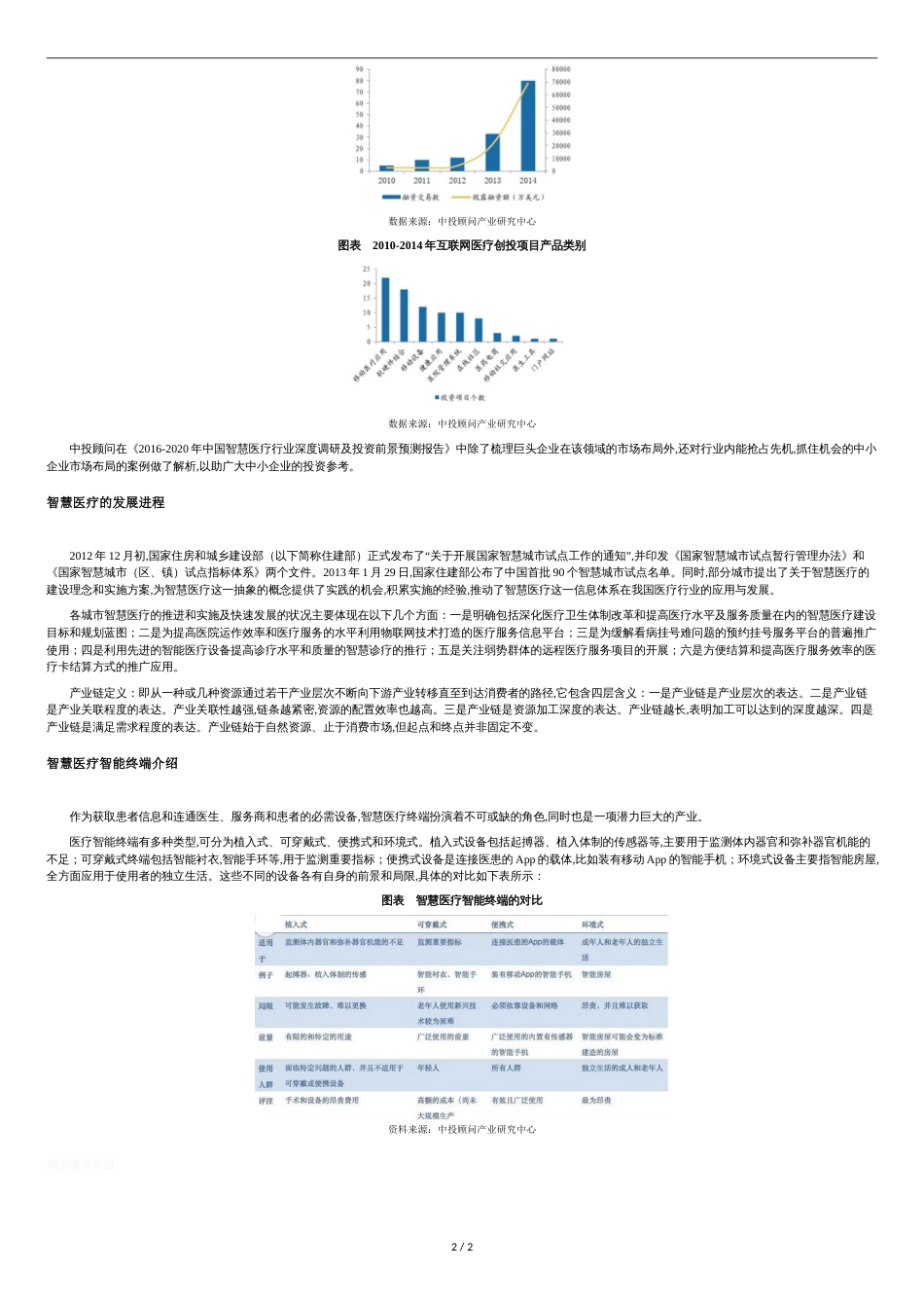 我国智慧医疗行业市场现状分析_第2页