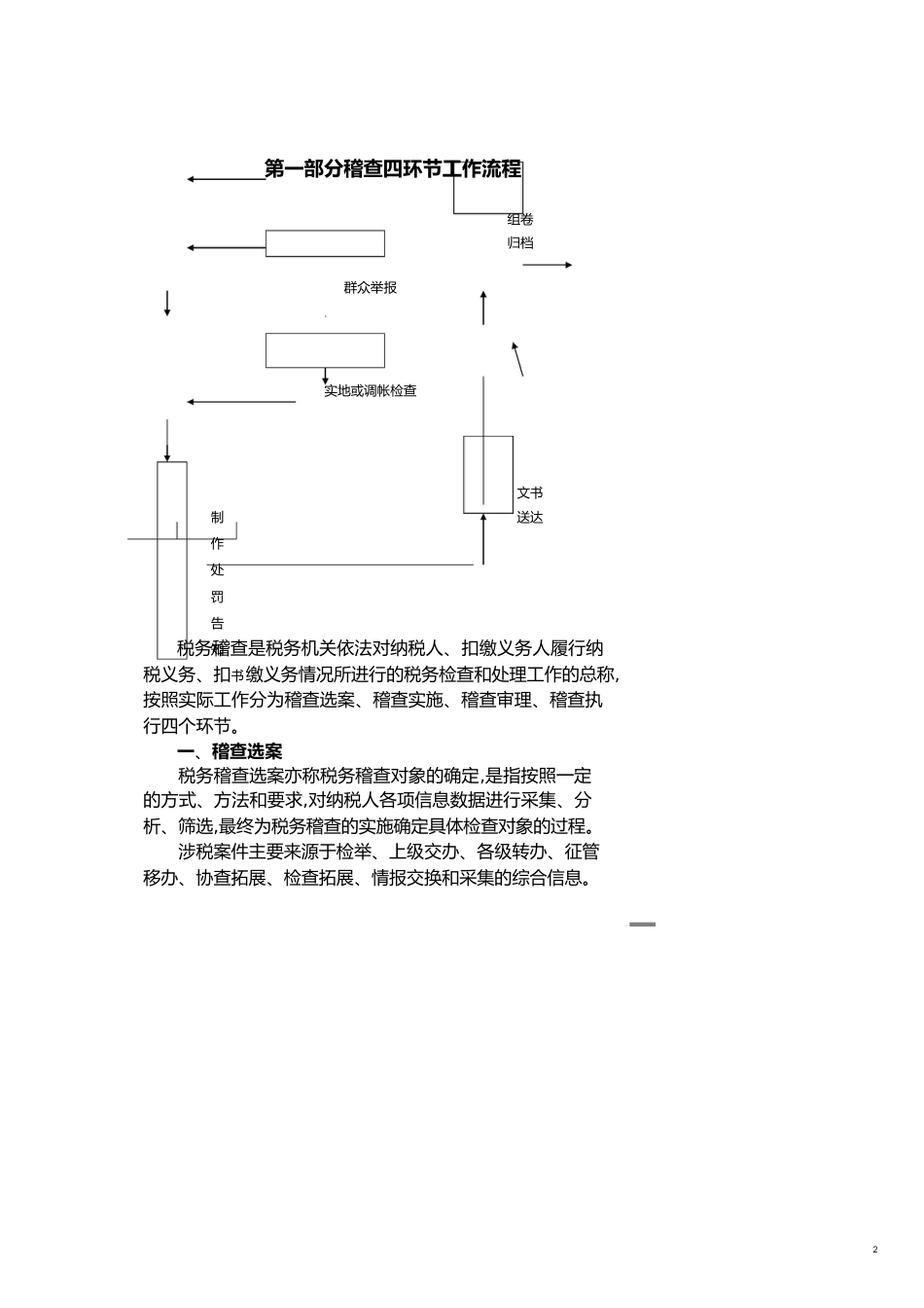 秦皇岛市国家税务局文件[共16页]_第2页