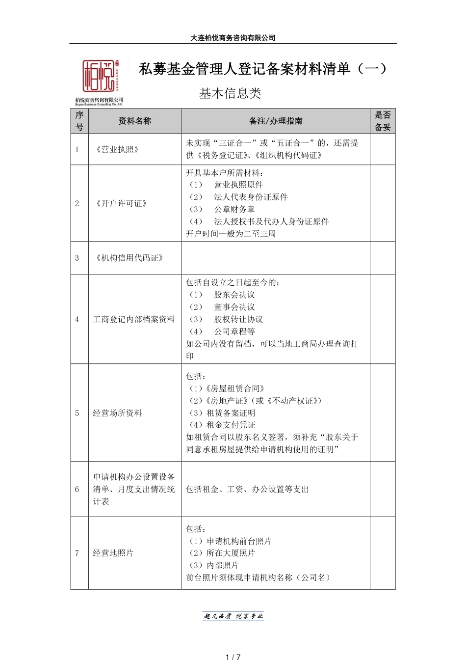 私募基金管理人登记备案材料清单_第1页