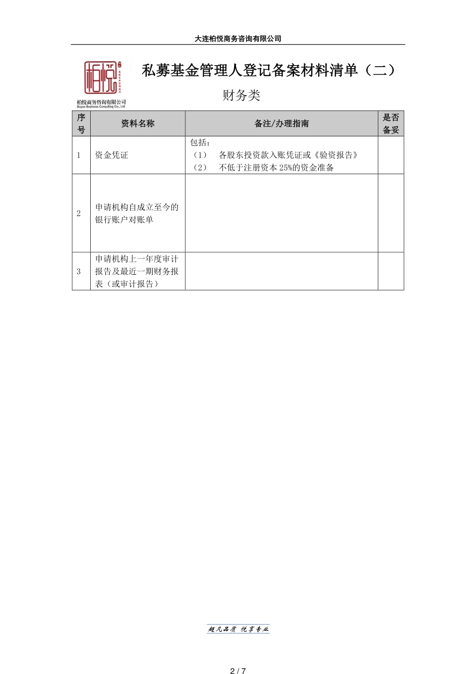 私募基金管理人登记备案材料清单_第2页