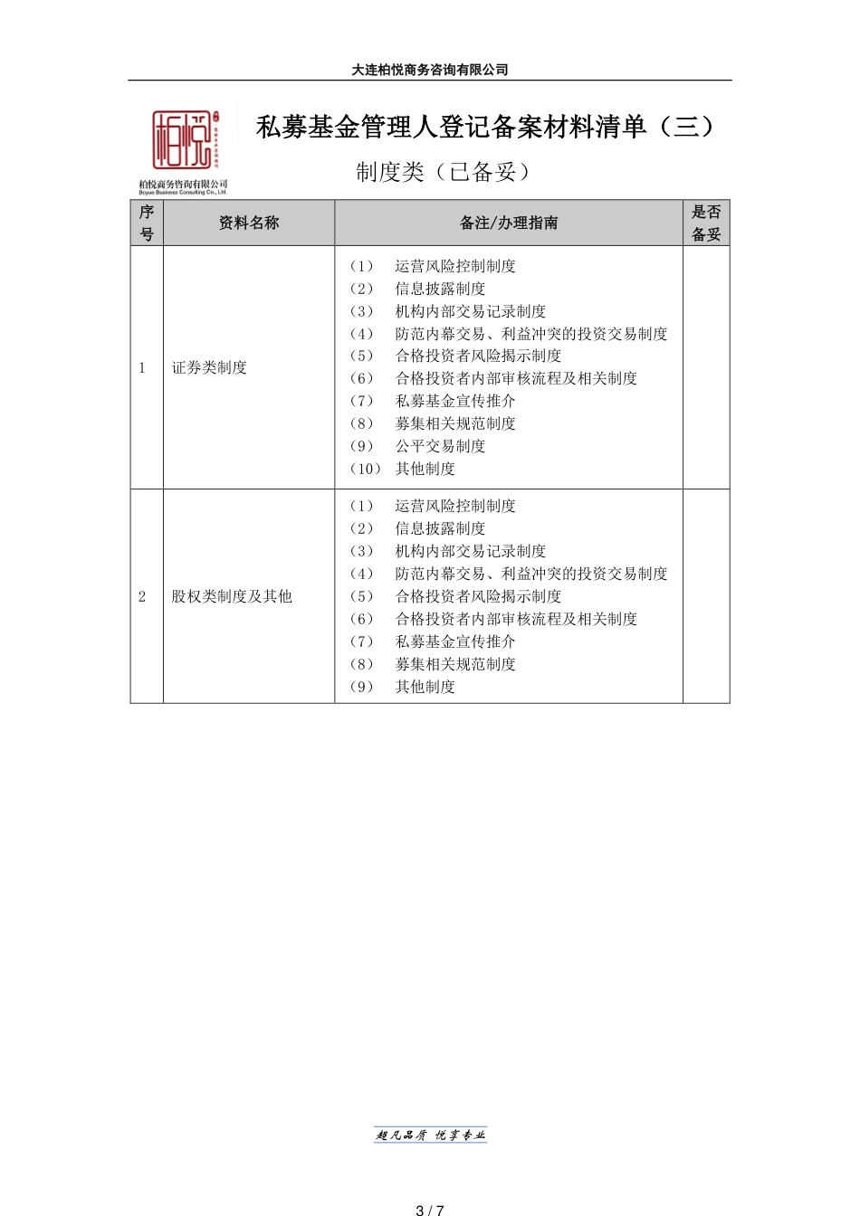 私募基金管理人登记备案材料清单_第3页